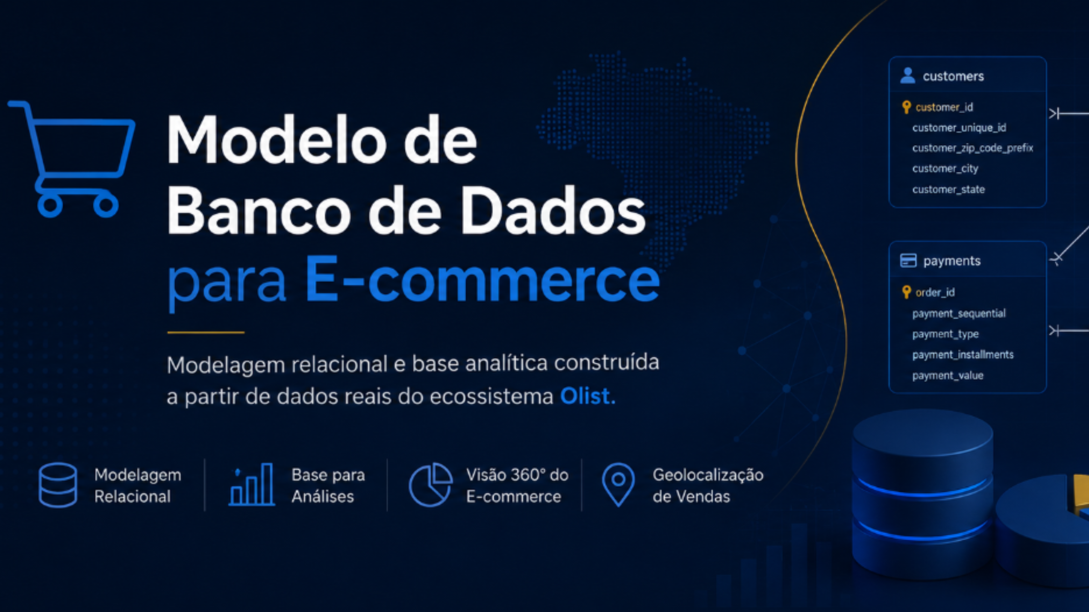 Capa do projeto Modelo Analítico de Dados para E-commerce